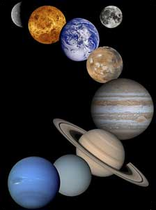 Picture of Planets